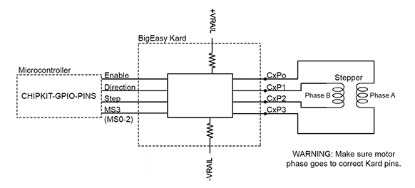 QKI-STP200