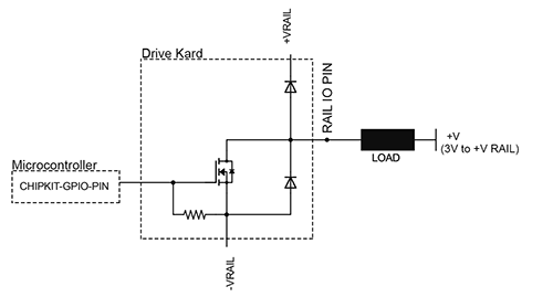 QKI-FDN100