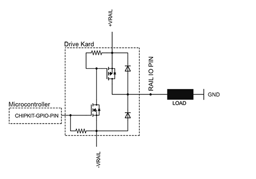 QKI-FDP100