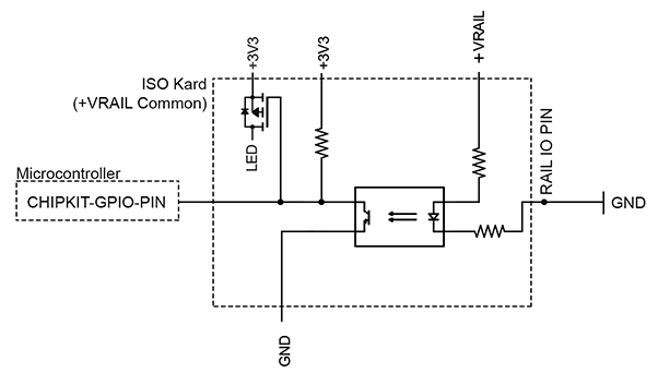 QKI-ICA100